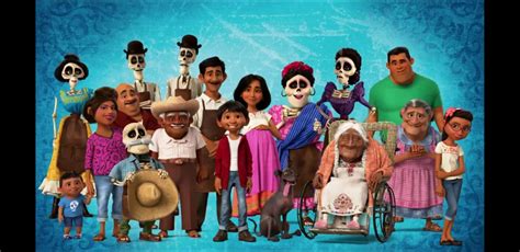 coco family characters.